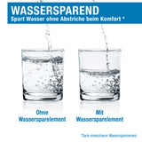 ATHLON TOOLS Duschkopf wassersparend
