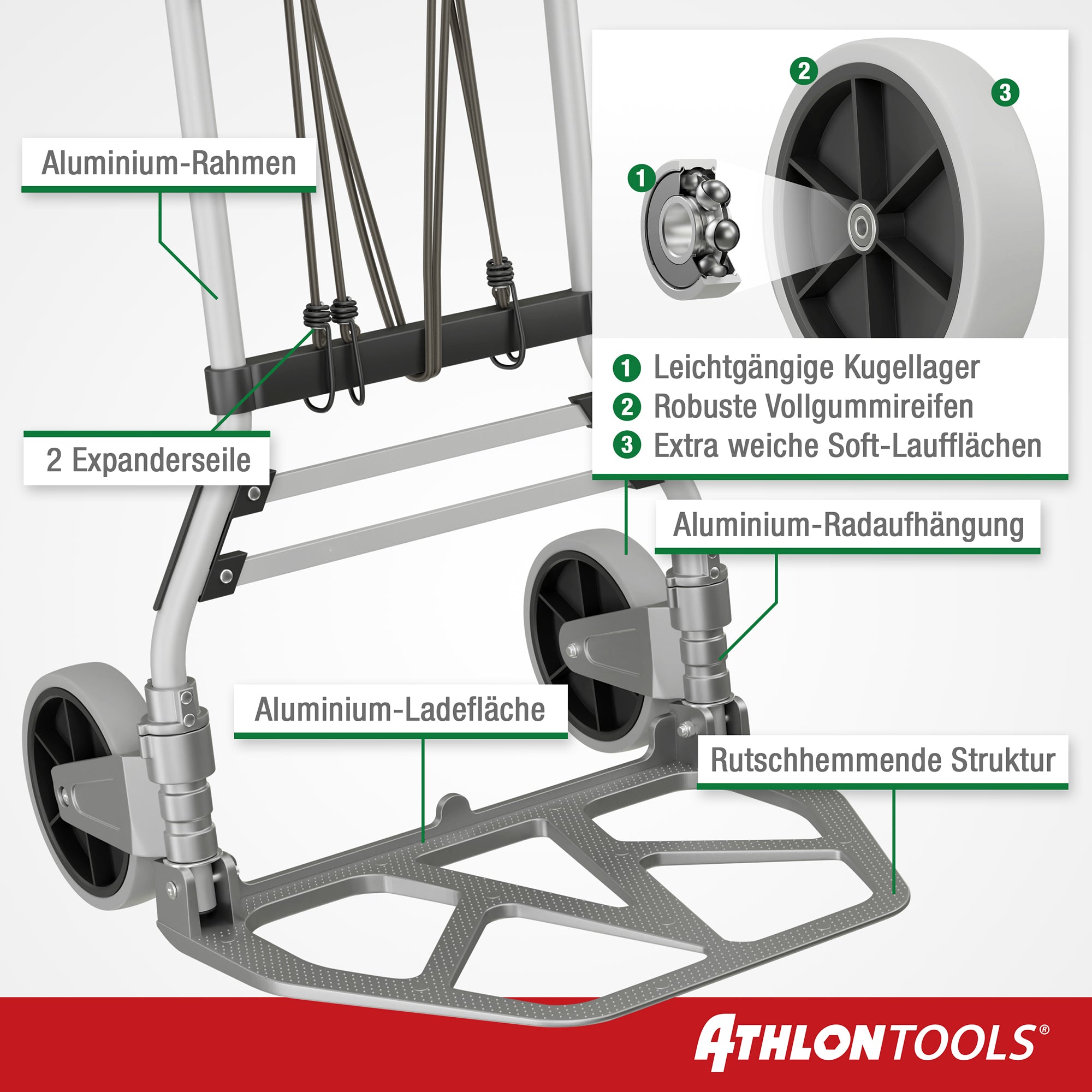 Aluminium Treppensteiger-Sackkarre klappbar CLASSIC – ATHLON TOOLS
